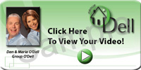 CoVideo Video Email Email Icon