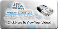 CoVideo Video Email Email Icon