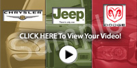 CoVideo Video Email Email Icon