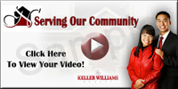 CoVideo Video Email Email Icon
