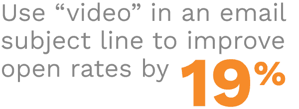 use video in an email subject line to improve open rates by 19%